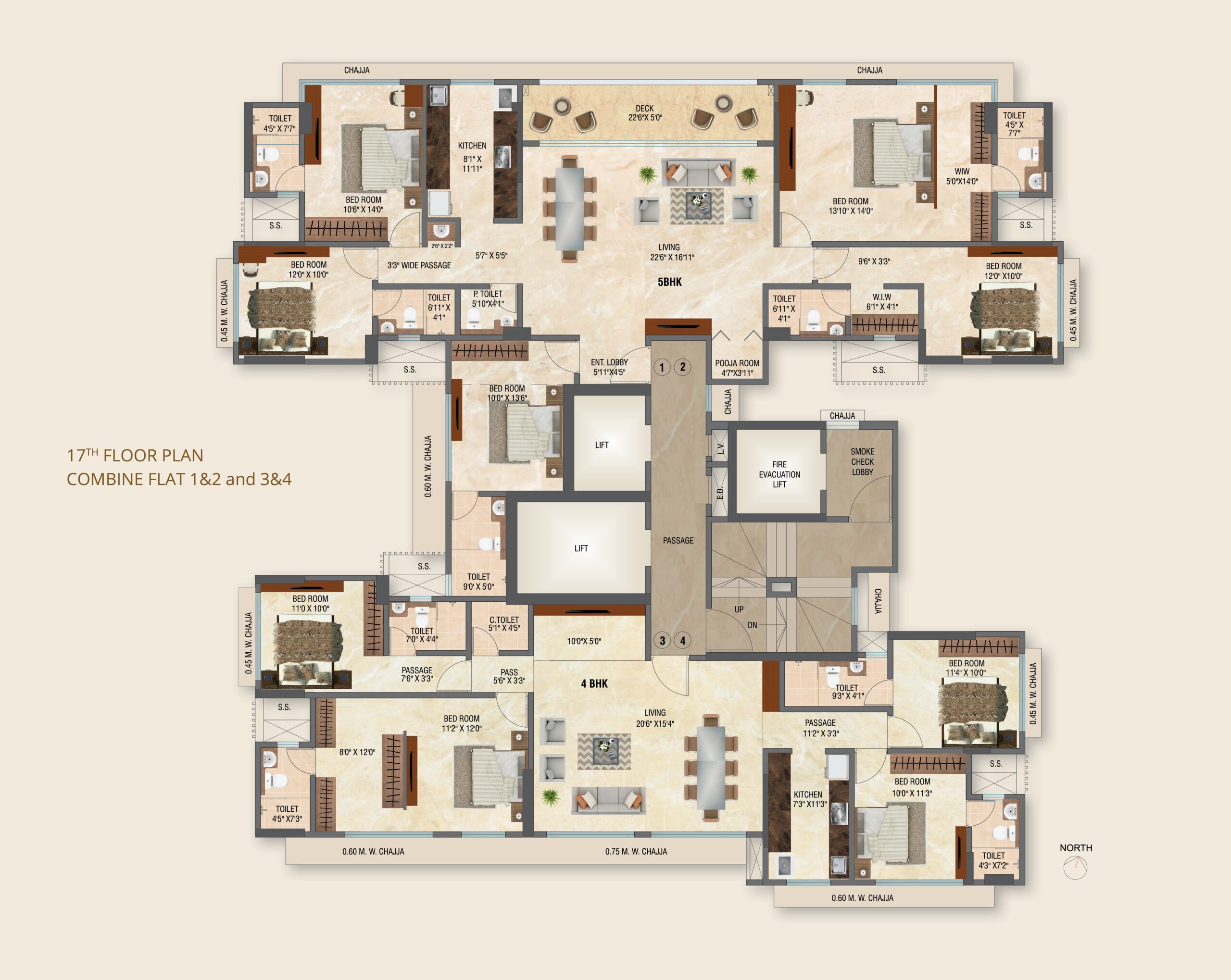 Giirnar Plan